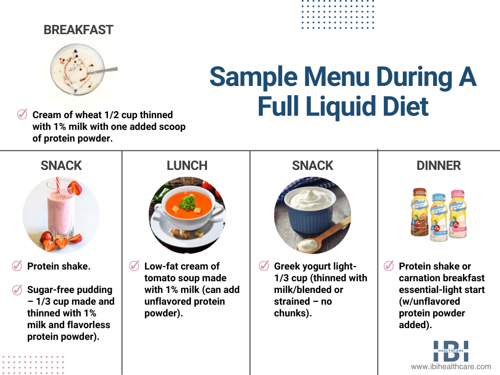 full liquid diet